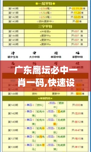 广东鹰坛必中一肖一码,快速设计解析问题_XR14.495