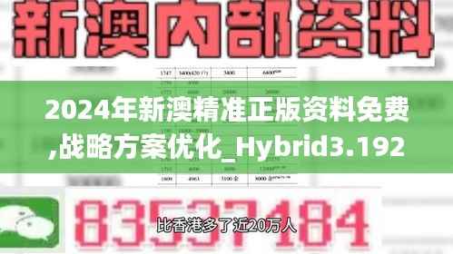 2024年新澳精准正版资料免费,战略方案优化_Hybrid3.192