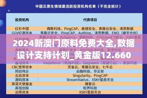 2024新澳门原料免费大全,数据设计支持计划_黄金版12.660