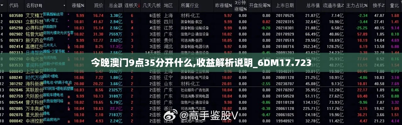 今晚澳门9点35分开什么,收益解析说明_6DM17.723