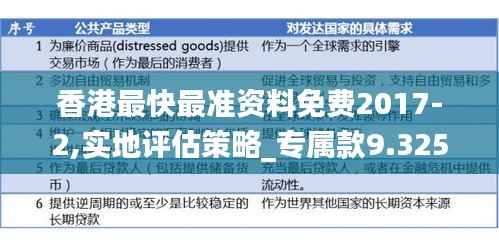 香港最快最准资料免费2017-2,实地评估策略_专属款9.325