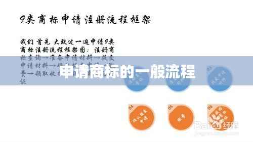 申请商标的一般流程
