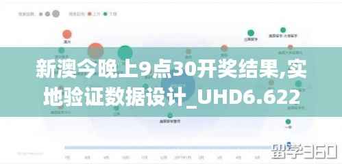 新澳今晚上9点30开奖结果,实地验证数据设计_UHD6.622