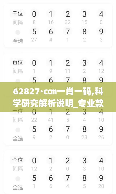 62827·c㎝一肖一码,科学研究解析说明_专业款18.969