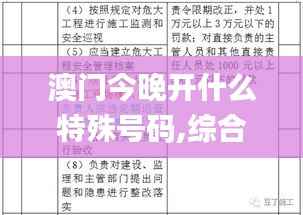 澳门今晚开什么特殊号码,综合解答解释定义_静态版3.533