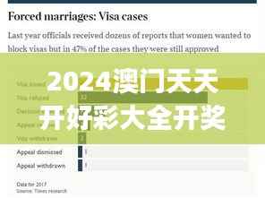 2024澳门天天开好彩大全开奖结果,决策资料解析说明_FHD9.602