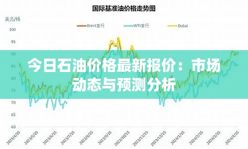 今日石油价格最新报价:市场动态与预测分析