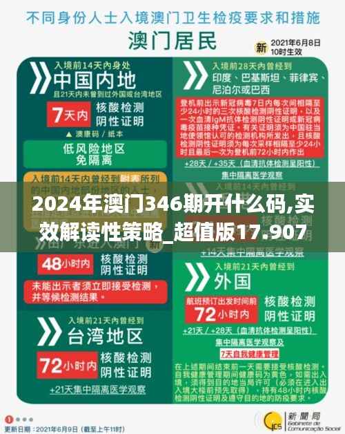 2024年澳门346期开什么码,实效解读性策略_超值版17.907