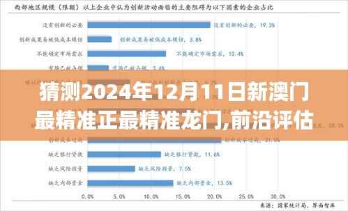 猜测2024年12月11日新澳门最精准正最精准龙门,前沿评估说明_专家版7.448