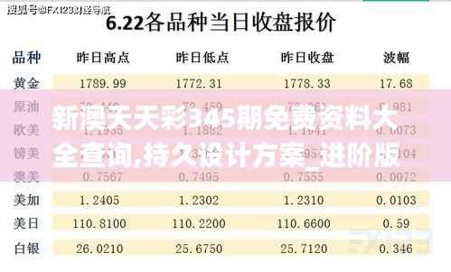 新澳天天彩345期免费资料大全查询,持久设计方案_进阶版3.249