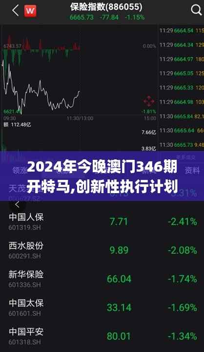 2024年今晚澳门346期开特马,创新性执行计划_V210.227