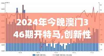 2024年今晚澳门346期开特马,创新性执行计划_V210.227