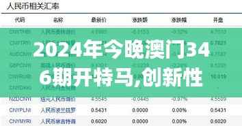 2024年今晚澳门346期开特马,创新性执行计划_V210.227