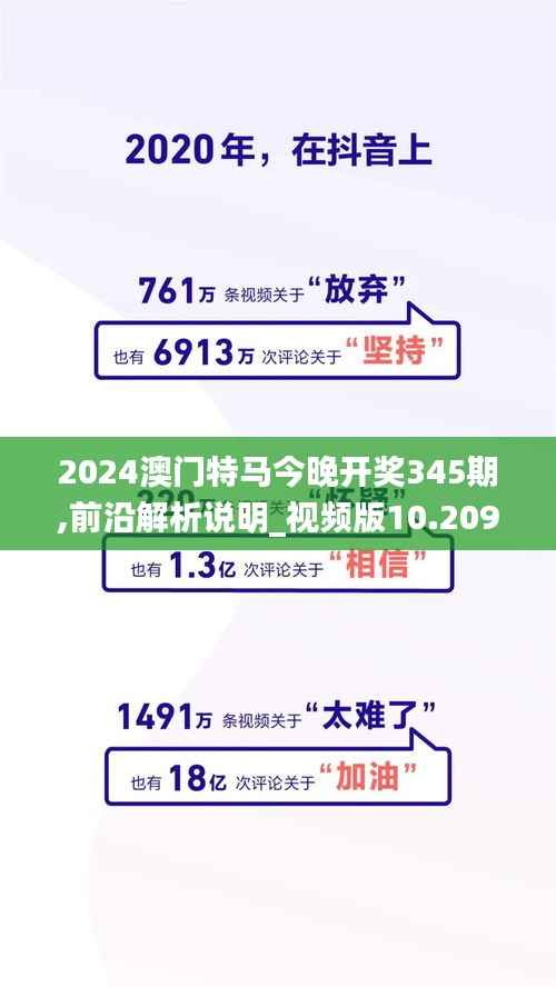 2024澳门特马今晚开奖345期,前沿解析说明_视频版10.209