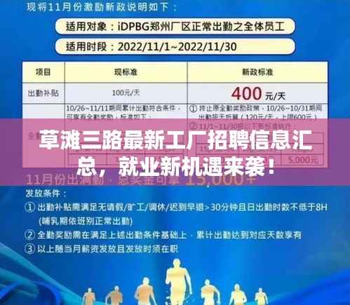 草滩三路最新工厂招聘信息汇总,就业新机遇来袭!