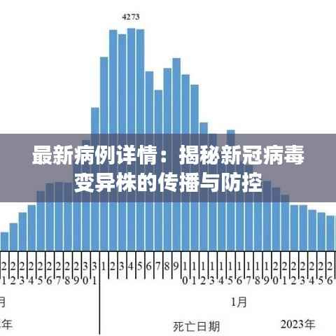 最新病例详情:揭秘新冠病毒变异株的传播与防控