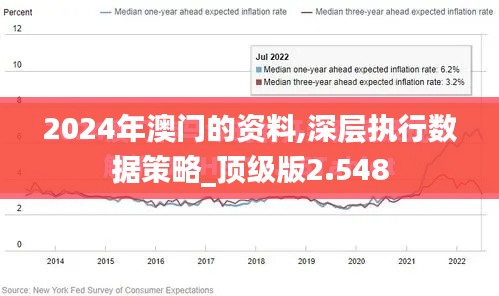 2024年澳门的资料,深层执行数据策略_顶级版2.548