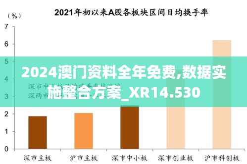 2024澳门资料全年免费,数据实施整合方案_XR14.530