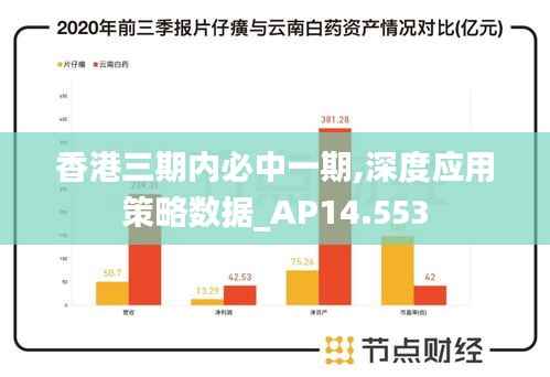 香港三期内必中一期,深度应用策略数据_AP14.553