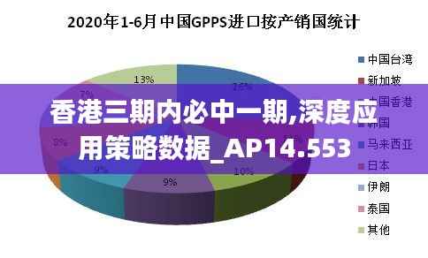 香港三期内必中一期,深度应用策略数据_AP14.553