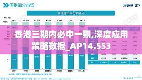 香港三期内必中一期,深度应用策略数据_AP14.553
