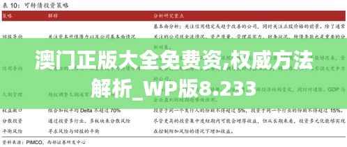 澳门正版大全免费资,权威方法解析_WP版8.233