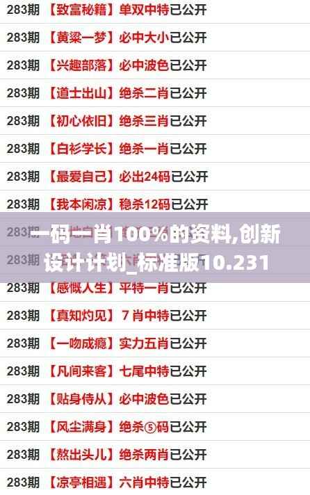 一码一肖100%的资料,创新设计计划_标准版10.231