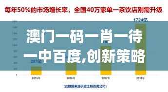 澳门一码一肖一待一中百度,创新策略解析_经典款1.437