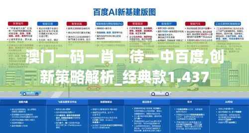 澳门一码一肖一待一中百度,创新策略解析_经典款1.437