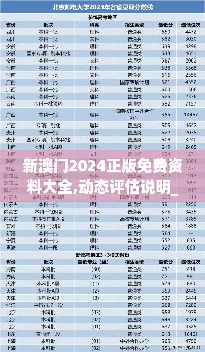 新澳门2024正版免费资料大全,动态评估说明_定制版5.751