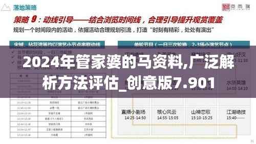 2024年管家婆的马资料,广泛解析方法评估_创意版7.901