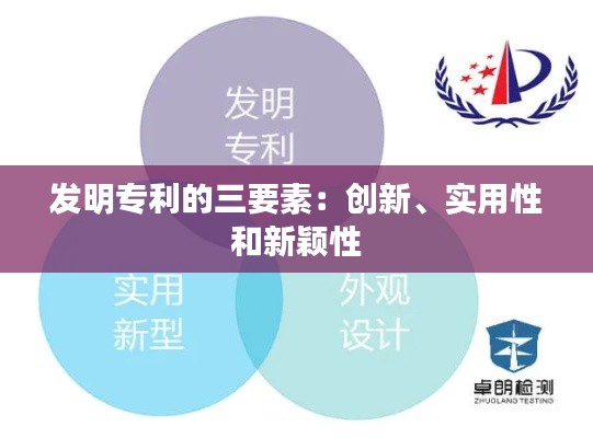 发明专利的三要素:创新、实用性和新颖性