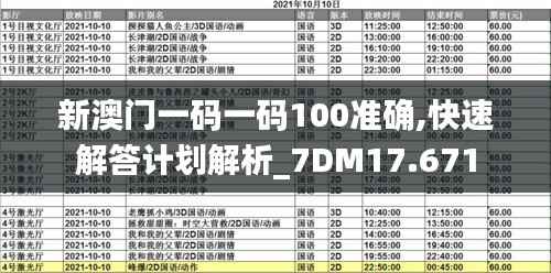 新澳门一码一码100准确,快速解答计划解析_7DM17.671
