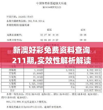 新澳好彩免费资料查询211期,实效性解析解读策略_1440p4.808