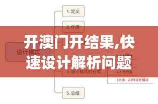 开澳门开结果,快速设计解析问题_模拟版12.351