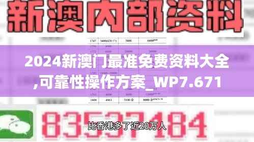 2024新澳门最准免费资料大全,可靠性操作方案_WP7.671
