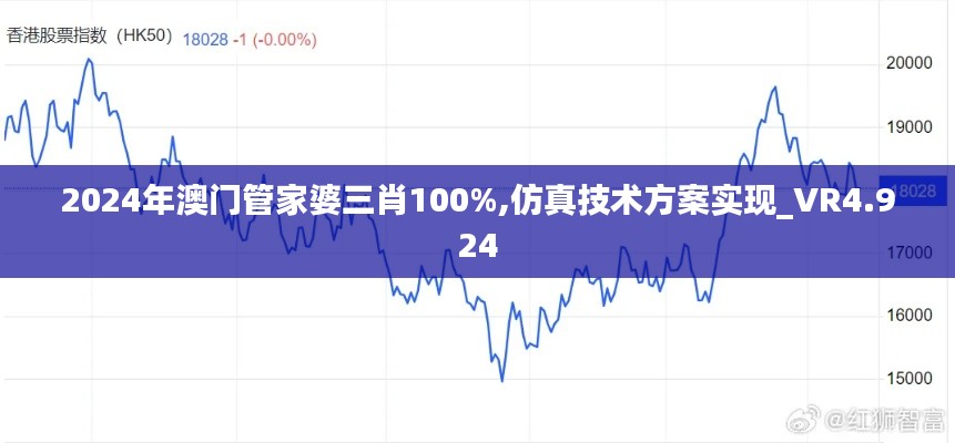2024年澳门管家婆三肖100%,仿真技术方案实现_VR4.924