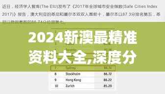 2024新澳最精准资料大全,深度分析解释定义_专属款18.891
