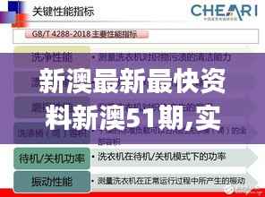 新澳最新最快资料新澳51期,实地考察数据解析_P版7.862