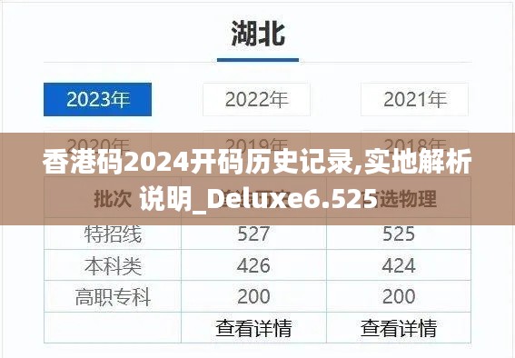 香港码2024开码历史记录,实地解析说明_Deluxe6.525