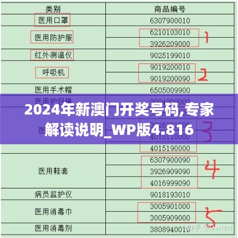 2024年新澳门开奖号码,专家解读说明_WP版4.816