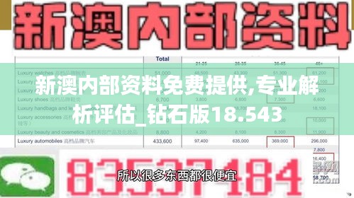 新澳内部资料免费提供,专业解析评估_钻石版18.543