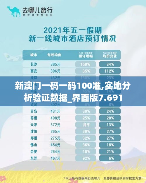 新澳门一码一码100准,实地分析验证数据_界面版7.691