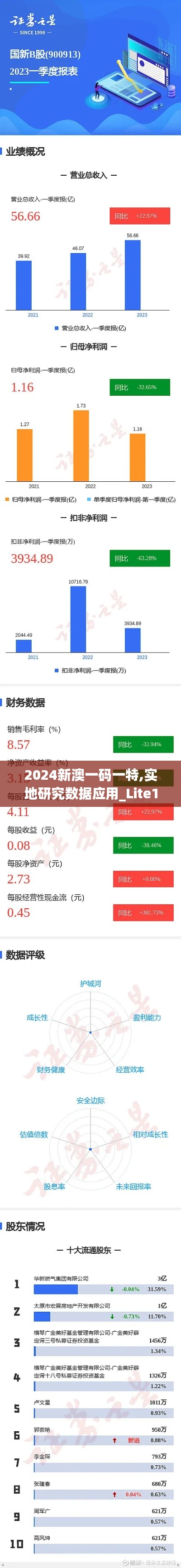 2024新澳一码一特,实地研究数据应用_Lite10.775