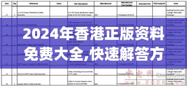 2024年香港正版资料免费大全,快速解答方案解析_3D3.623