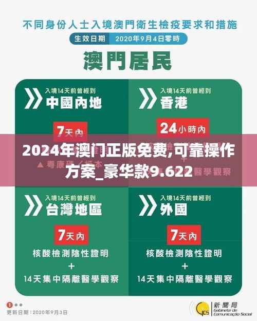 2024年澳门正版免费,可靠操作方案_豪华款9.622