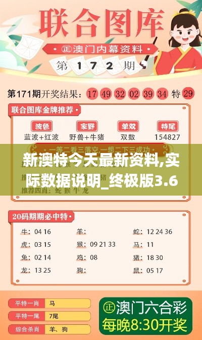 新澳特今天最新资料,实际数据说明_终极版3.678