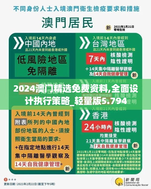 2024澳门精选免费资料,全面设计执行策略_轻量版5.794