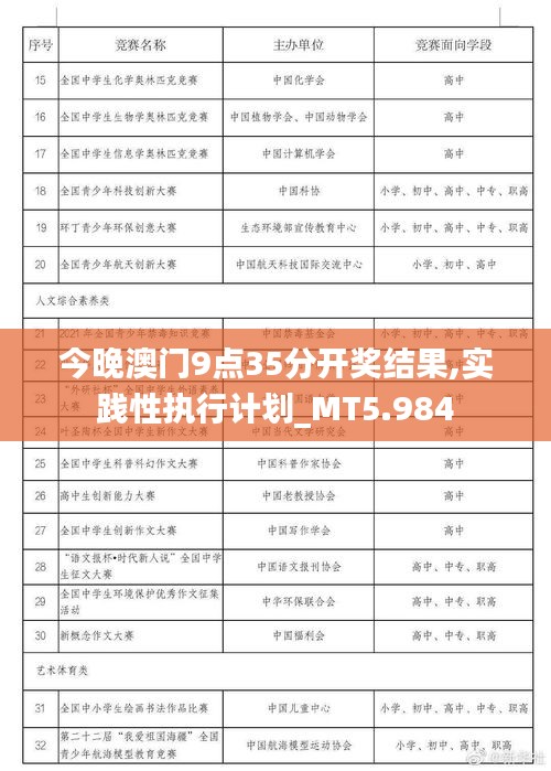 今晚澳门9点35分开奖结果,实践性执行计划_MT5.984