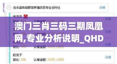 澳门三肖三码三期凤凰网,专业分析说明_QHD6.525